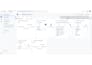 setup ga4 server side, facebook pixel capi, tiktok conversion API by GTM